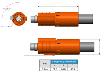 机械图纸 - Amphenol Industrial SurLok Plus™ EMI连接器